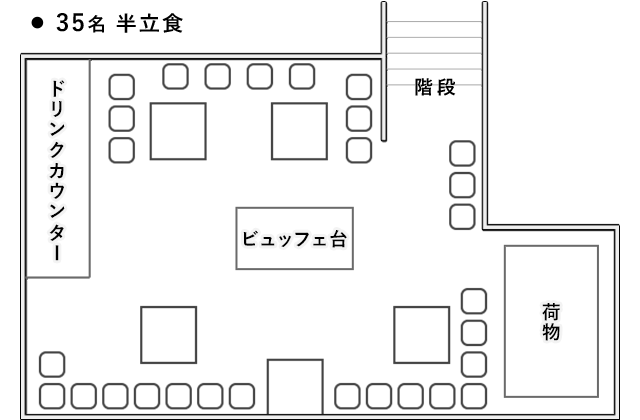 35名 半立食